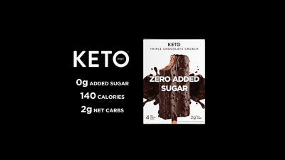 How Keto Pint Compares to the Competition
