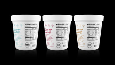 Nutrition Facts Labels 101